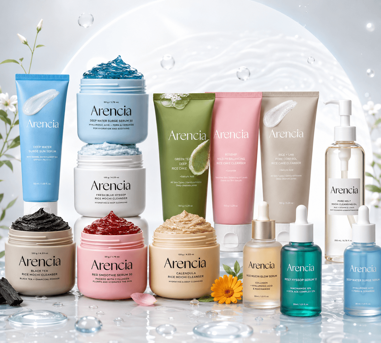 Arencia Products